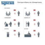 Syscall ST 300 - 2B Κουμπιά | Επαγγελματικές Λύσεις Κλήσεων Σερβιτόρου - Image 5