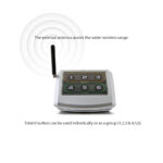 Syscall ST 4006 - Βάσεις Κλήσης Σερβιτόρων, W94 x L77 x H39.5mm, 80g - Image 4